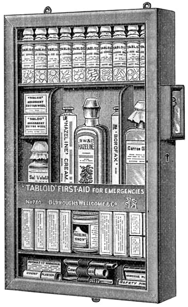1912 Burroughs Wellcome first-aid cabinet