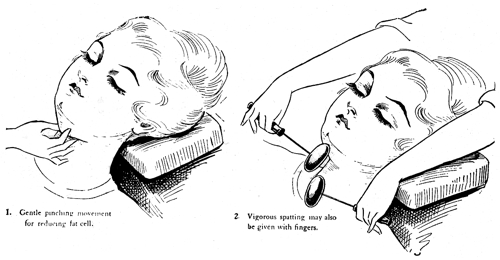 1915 Astringent treatment