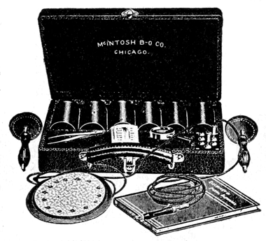 Cell electrolysis machine