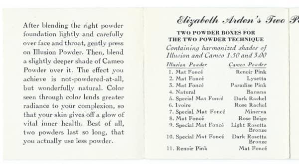 Why two powders are better than one Panel 1-2