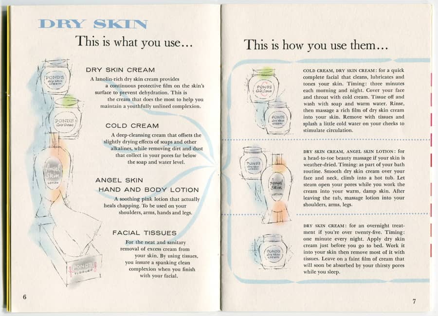 Ponds Beauty Book page 6-7
