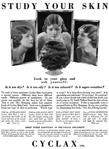 1929 Cyclax for different skin conditions