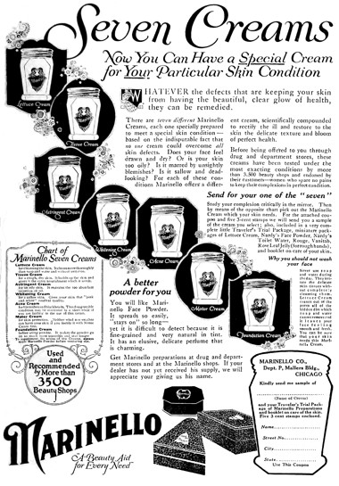 1919 Marinello Seven Creams