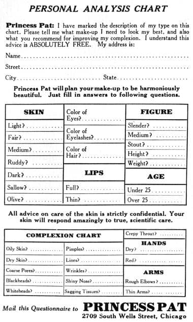 1931 Princess Pat Personal Analysis Chart