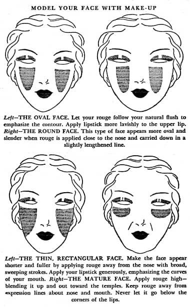 1936 Rubinstein facial contouring with rouge