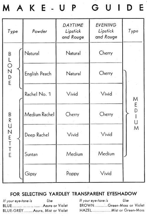 Yardley Make-up chart