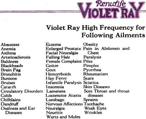 1919 Ailments treated by the Violet Ray