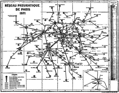 1971 Paris pneumatic system