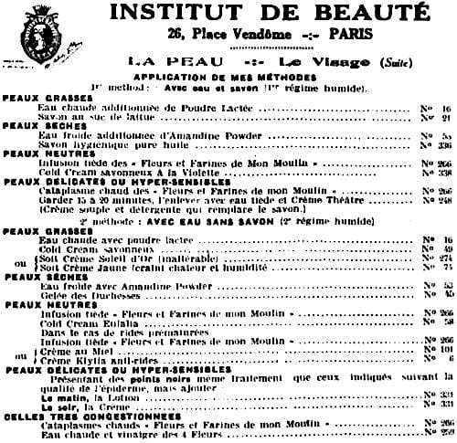 1928 Klytia treatment regimes for four different skins