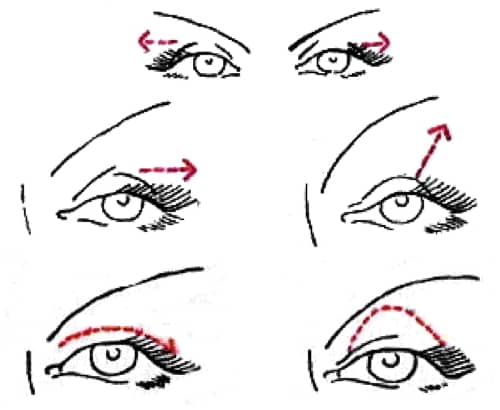 Richard Hudnut How to use eye shadow