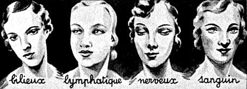 The four temperaments