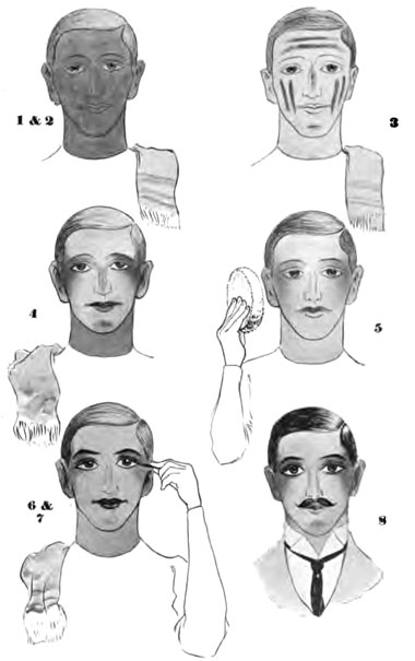 Old Age Face Chart