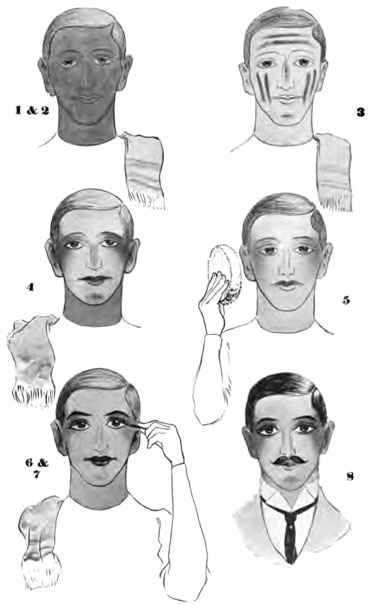 Old Age Makeup Face Chart