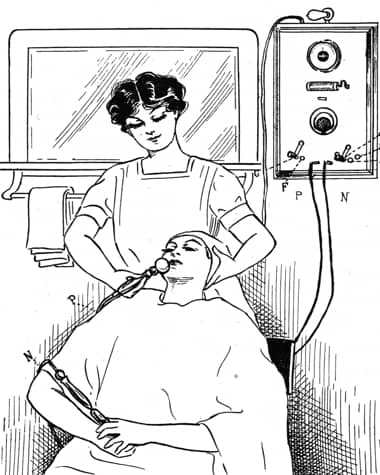 1923 Marinello treatment for acne rosacea