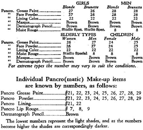 1929 Panchromatic Shades