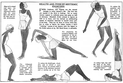 1932 Elizabeth Arden Rhythmic Exercises