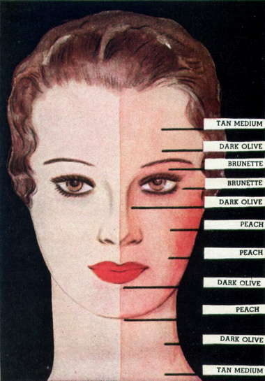 1936 Covermark Chart Brunette