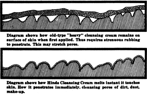 1930 Hinds cream comparison