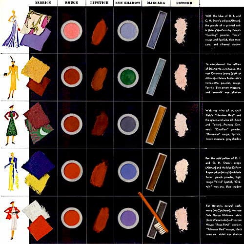 1937 Vogue suggestions for coordinating make-up with current fashion colours